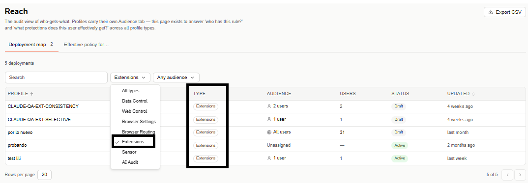 Deployment map Type filter open, listing every profile type